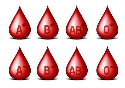 blood types